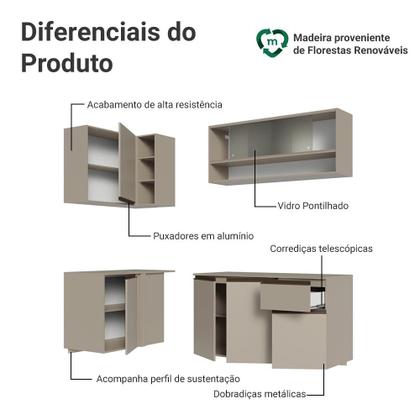 Imagem de Armário de Cozinha Completa de Canto 265 cm Suspenso Crema Nice Madesa 03