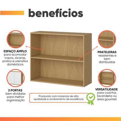 Imagem de Armário de Cozinha e Lavanderia com 2 Portas Duplo Aéreo Módulo Suspenso Clara Atacama / Off White Aramóveis