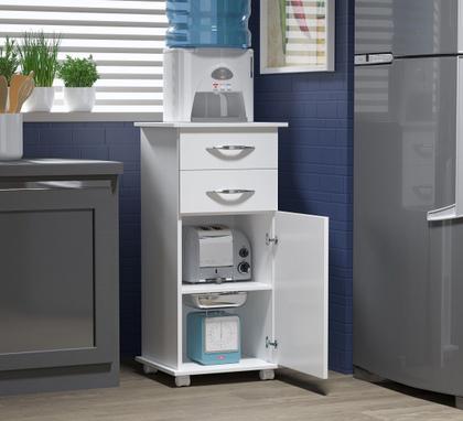 Magazine Luiza | Pra você é Magalu!