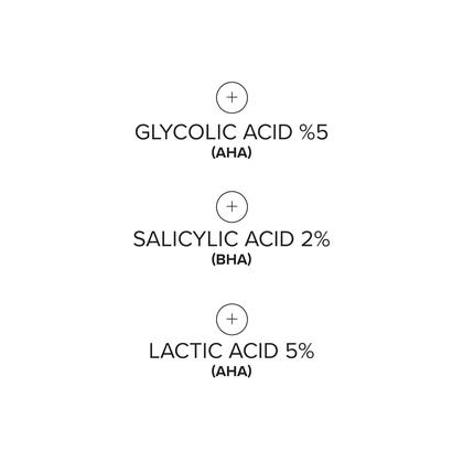 Imagem de As almofadas esfoliantes formigam o rosto e o corpo com ácido glicólico 5%, ácido lático 5%, ácido salicílico 2%