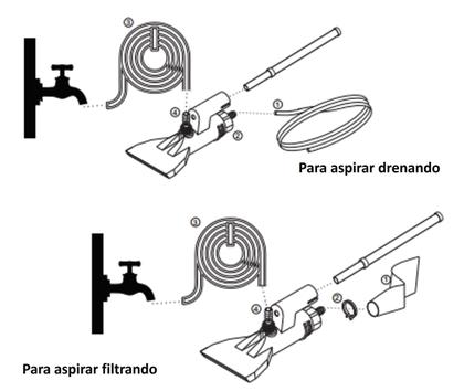 Imagem de Aspirador Com Venturi Acessório Limpeza Piscina Pequena - 1612 Netuno