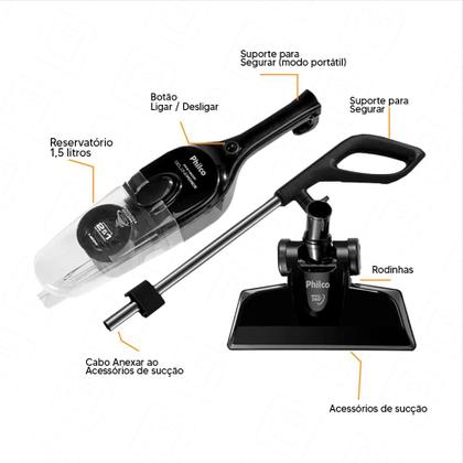 Imagem de Aspirador de Pó Philco PAS1600P Vertical 2 em 1 -1450W 