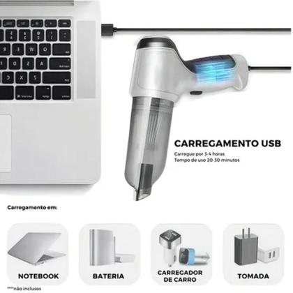 Imagem de Aspirador De Pó Portátil Sem Fio, Sucção De Alta Potência, Aspirador De Mão Leve E Recarregável Carro, Casa E Escritório