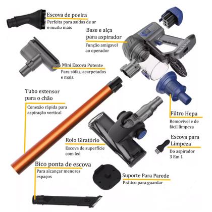 Imagem de Aspirador De Pó Sem Fio Multiuso  Labravia 3 em 1 Tecnologia Avançada - K7 Bivolt