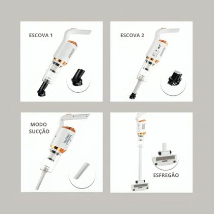 Imagem de Aspirador de Pó Vertical Portátil Usb Sem Fio