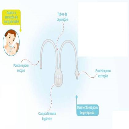 Imagem de Aspirador Nasal de Sucção com Estojo - Buba