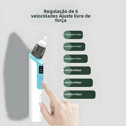 Imagem de Aspirador Nasal Elétrico Bebê Recém-Nascido 2024 - Alivia Congestão Nasal