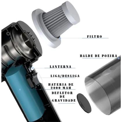 Imagem de Aspirador Pó Portatil Recarregavel Usb Potente Casa Carro Nf