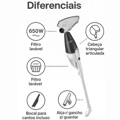 Imagem de Aspirador Vertical Com Fio Portátil de Mão 2 em 1 Potente 650W Cabo 4.5m Capacidade 1,5L Filtro HEPA