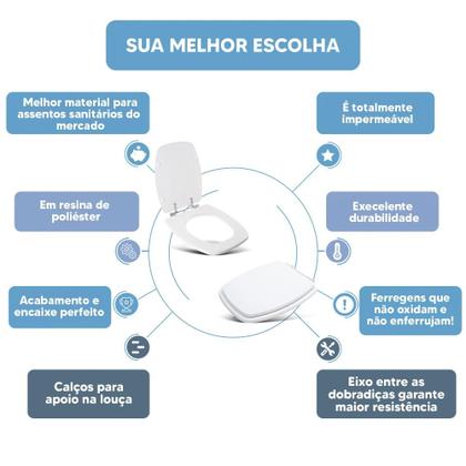 Imagem de Assento Sanitário Tampa de Vaso Branco Resina Poliester Stylus para bacia Celite