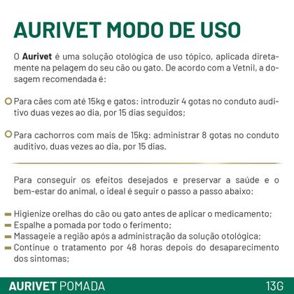 Imagem de Aurivet Otológica 13g Pomada Tratamento De Otites Vitnil