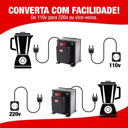 Imagem de Autotransformador Slim Fit 5000Va 20A Bivolt com Fusível Térmico Rearmável - Force Line