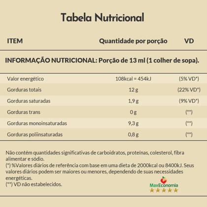 Imagem de Azeite Português - Andorinha Extra Virgem 2 Litros