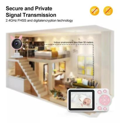 Imagem de Babá Eletrônica Visão Noturna Monitor LCD 2,8 Full HD Bivolt Sem Fio Digital
