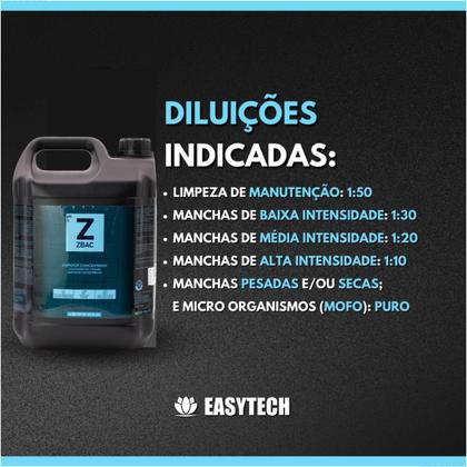 Imagem de Bactericida Com Poder Finalizador Concentrado ZBAC 5L Easytech