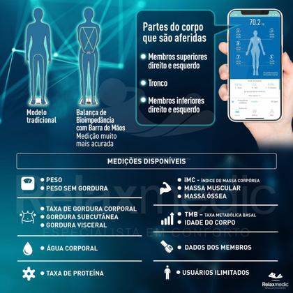 Imagem de Balança de Bioimpedância Digital Relaxmedic