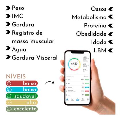 Imagem de Balança Digital Bioimpedância 180KG com Funções de Análise Corporal e App