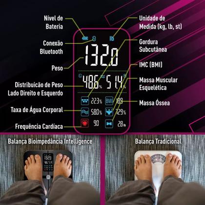 Imagem de Balança Digital Bioimpedancia Intelligence APP Relaxmedic