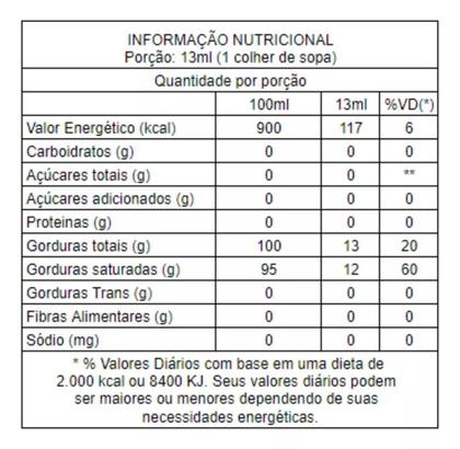 Imagem de Balde Óleo De Coco Extra Virgem Sem Glúten 3,2L Copra