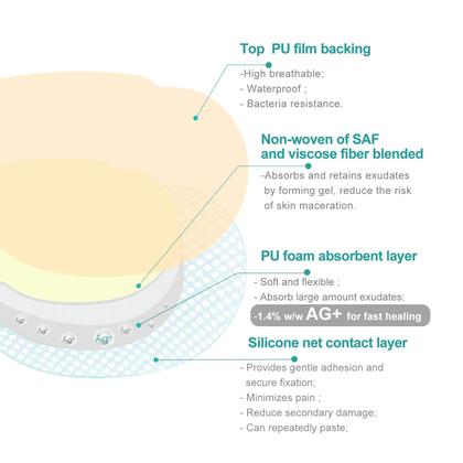 Imagem de Bandagens para tratamento de feridas Dimora Ag Silver Sacrum Foam 7x7cm