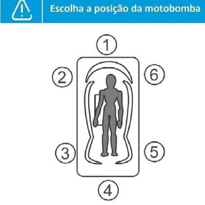 Imagem de Banheira de Hidromassagem Capri em Gel P5 - 110v - sem Aquecedor e Cromoterapia Branco