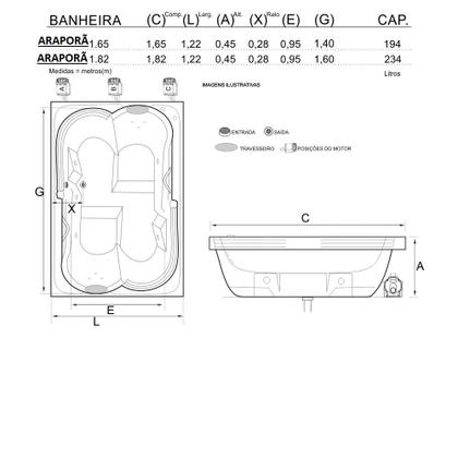 Imagem de Banheira Dupla Araporã COMPLETA com hidro