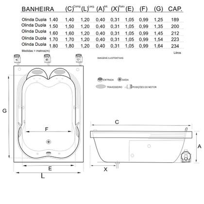 Imagem de Banheira Dupla Completa com Hidro  Olinda