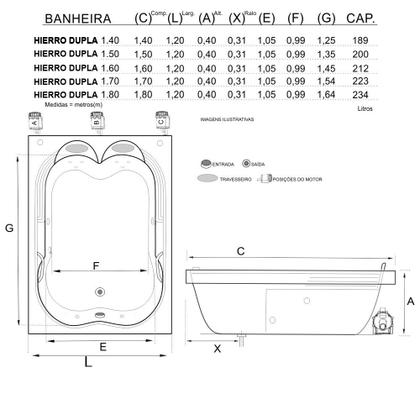 Imagem de Banheira Dupla Hortênsia COMPLETA com hidro em acrílico