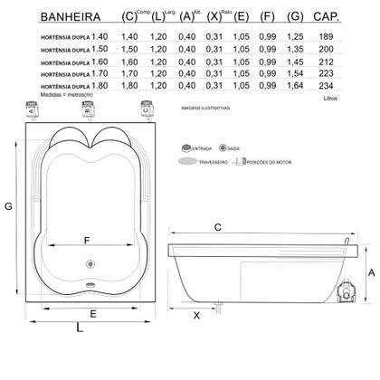 Imagem de Banheira Dupla Hortênsia Imersão Em Acrílico