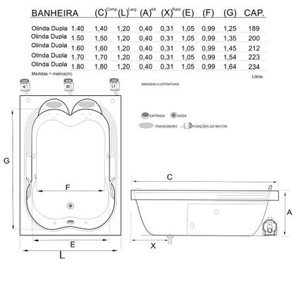 Imagem de Banheira Dupla Olinda COMPLETA com hidro em acrílico