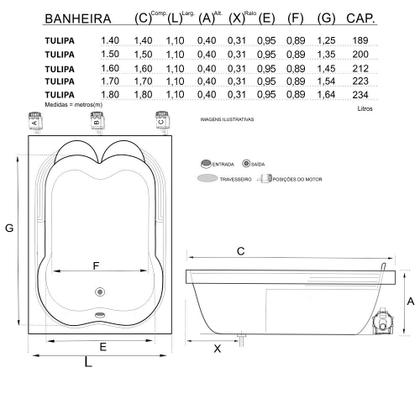 Imagem de Banheira Dupla Tulipa Imersão Em Acrílico