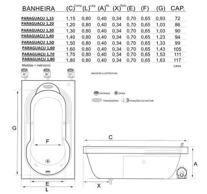 Imagem de Banheira Retangular Paraguaçu COMPLETA com hidro 1,20x0,80x0,40 Gel Coat 220v - Brasil Banheiras