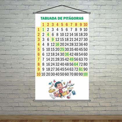 Imagem de Banner Pedagógico Escolar Tabuada de Pitágoras 80x50cm
