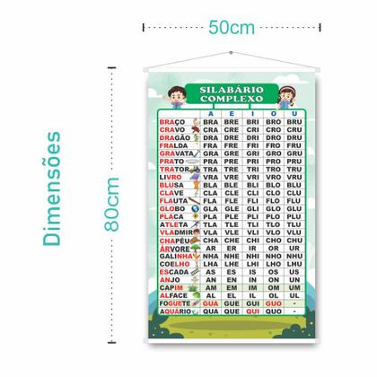 Imagem de Banner Pedagógico Sílabas Silabário Complexo Didático Escolar