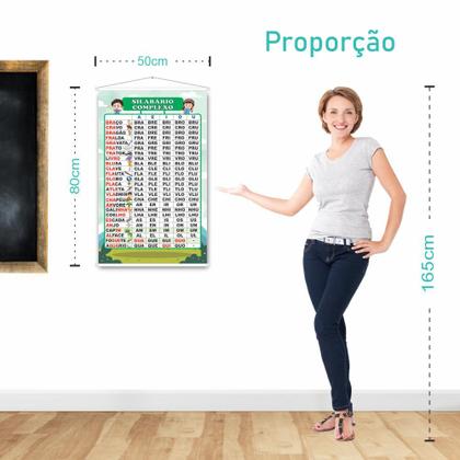 Imagem de Banner Pedagógico Sílabas Silabário Complexo Didático Escolar