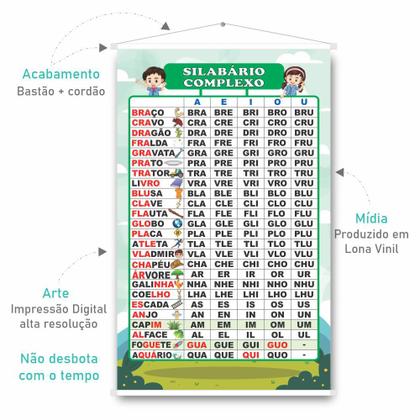 Imagem de Banner Pedagógico Sílabas Silabário Complexo Didático Escolar