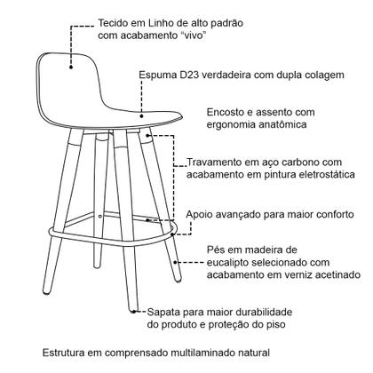 Imagem de Banqueta Baixa Linea Aço Champanhe Assento Preto