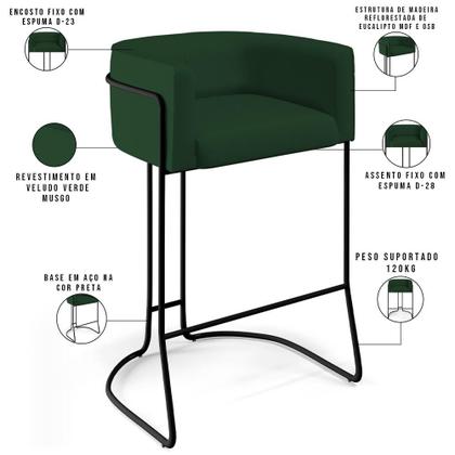 Imagem de Banqueta Decorativa Fixa Base de Aço Preto Betina D02 Veludo Verde Musgo C-303 - Lyam Decor