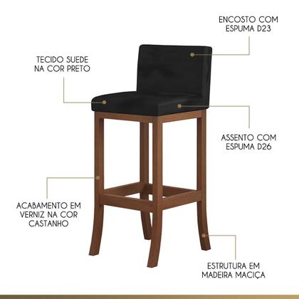 Imagem de Banqueta Média Encosto Estofado 38 x 90 Cm Ilha Espanha Madeira Maciça Castanho Suede Preto CCS