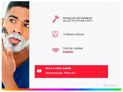 Imagem de Barbeador Elétrico Gillette Styler Seco e Molhado