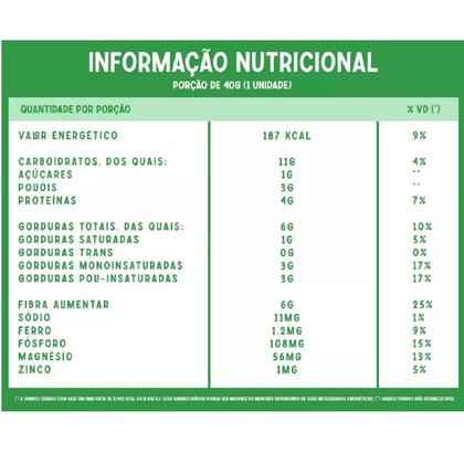 Imagem de Barra cetogenica com nuts, coco e semente de abóbora 40g 20 unidades - love nuts
