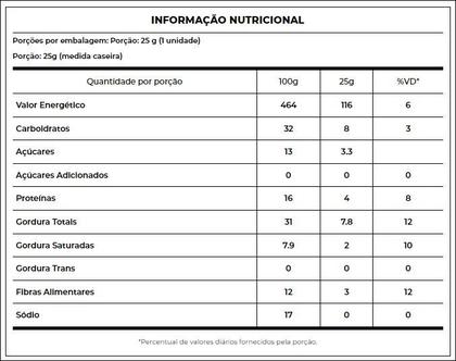 Imagem de Barra de Castanhas, Amendoim e Morango com Cobertura de Morango Nuts 12un de 25g - Banana Brasil