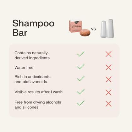 Imagem de Barra de shampoo The Earthling Co. Promova o crescimento do cabelo, 90mL, pacote com 3