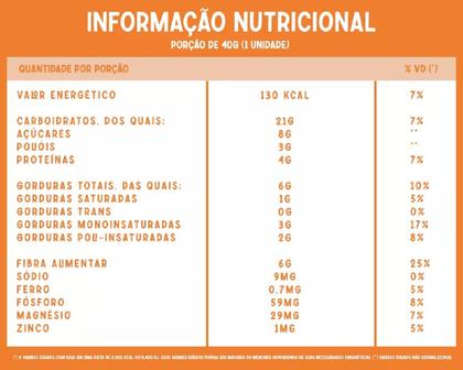 Imagem de Barra pré treino com uva passa, castanha de caju, amendoim, cranberry desidratado e semente de girassol 40g 20 unidades