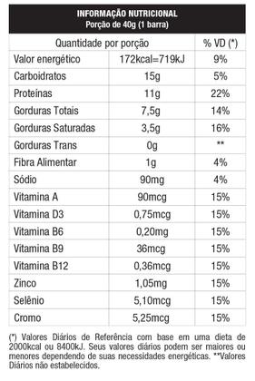 Imagem de Barrinha de Proteina Whey Grego Bar Display C/12 Un Nutrata