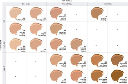 Imagem de Base de Alta Cobertura Dermacol Make-up Cover Cor:207