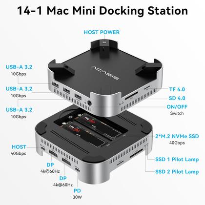 Imagem de Base Dock ACASIS para Mac mini M4 com Gabinete Duplo para SSD NVMe