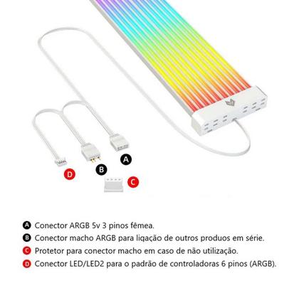 Imagem de Base Led AL300 Guia Cabos Fonte Argb 5v Flexível Coolmoon