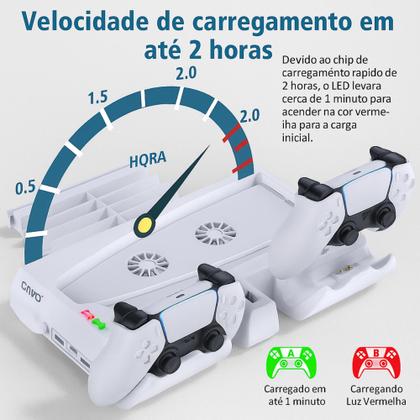 Imagem de Base Suporte para PS5 com Refrigeração e Carregador de Controles