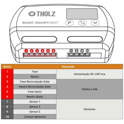 Imagem de Basic smart heat tsc1534n - tholz